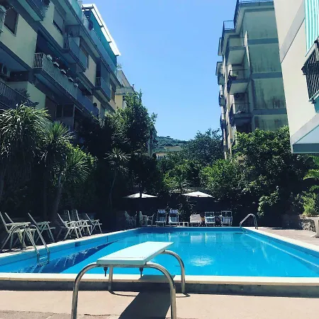 The Pool House Σπίτι διακοπών *